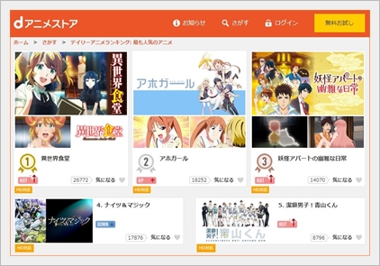 dアニメストア
